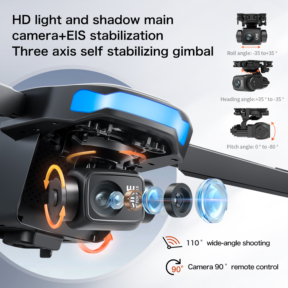 S-X1 MAX GPS-Drohne mit 3-Achs – Drone Camera With Gimbal Bewertung und Preis